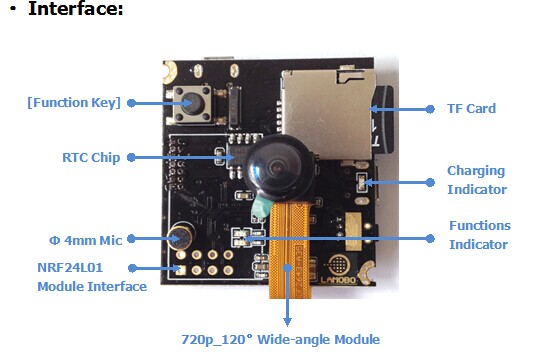Banana Pi D1